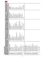 Предварительный просмотр 6 страницы Oras Electa 6567 Installation And Maintenance Manual