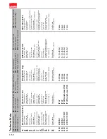 Preview for 6 page of Oras Electra 6104 Installation And Maintenance Manual