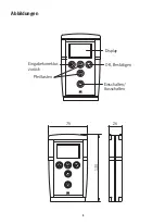 Предварительный просмотр 9 страницы Oras Electra 6910 Data Terminal User Manual