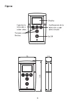 Предварительный просмотр 25 страницы Oras Electra 6910 Data Terminal User Manual