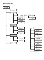 Предварительный просмотр 31 страницы Oras Electra 6910 Data Terminal User Manual