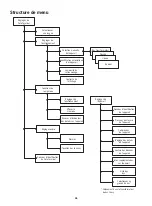 Предварительный просмотр 46 страницы Oras Electra 6910 Data Terminal User Manual