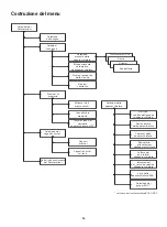 Предварительный просмотр 51 страницы Oras Electra 6910 Data Terminal User Manual