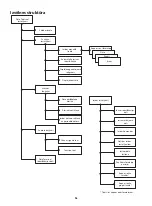 Предварительный просмотр 56 страницы Oras Electra 6910 Data Terminal User Manual