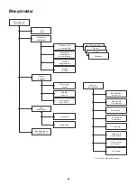 Предварительный просмотр 83 страницы Oras Electra 6910 Data Terminal User Manual