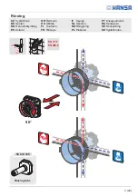 Preview for 5 page of Oras HANSA HANSABLUEBOX Installation And Maintenance Manual