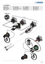 Preview for 7 page of Oras HANSA HANSABLUEBOX Installation And Maintenance Manual