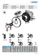 Preview for 9 page of Oras HANSA HANSABLUEBOX Installation And Maintenance Manual