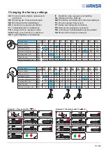 Preview for 19 page of Oras HANSA HANSABLUEBOX Installation And Maintenance Manual