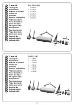 Предварительный просмотр 27 страницы Oras Nova 7443 Installation And Maintenance Manual