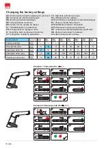 Preview for 18 page of Oras Signa Installation And Maintenance Manual