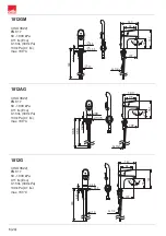 Preview for 6 page of Oras Vega 1801FG Installation And Maintenance Manual