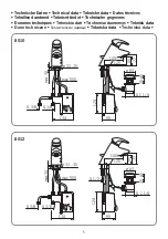 Предварительный просмотр 5 страницы Oras Ventura 8010 Manual