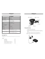 Preview for 4 page of Orascoptic SPARK Instructions For Use Manual