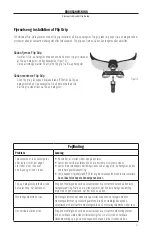 Предварительный просмотр 41 страницы Orascoptic UNIVERSAL FLIP-UP LOUPE Instructions For Use Manual