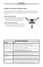 Предварительный просмотр 89 страницы Orascoptic UNIVERSAL FLIP-UP LOUPE Instructions For Use Manual