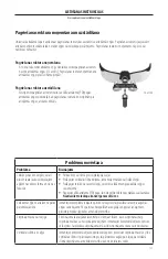 Предварительный просмотр 121 страницы Orascoptic UNIVERSAL FLIP-UP LOUPE Instructions For Use Manual