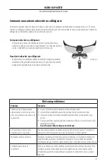 Предварительный просмотр 169 страницы Orascoptic UNIVERSAL FLIP-UP LOUPE Instructions For Use Manual