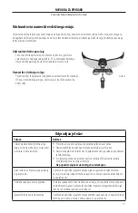 Предварительный просмотр 177 страницы Orascoptic UNIVERSAL FLIP-UP LOUPE Instructions For Use Manual