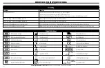 Preview for 242 page of Orascoptic XV1 Series Instructions For Use And Care Manual