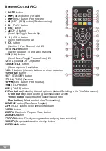 Preview for 16 page of Orava DVB-30 Manual