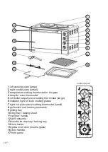 Preview for 14 page of Orava ElektraX2 Instruction Manual