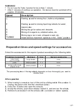 Preview for 13 page of Orava SL-500C Instruction Manual