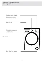 Preview for 20 page of Orava WMO-510 C User Manual