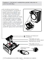 Preview for 33 page of Orava WMO-510 C User Manual