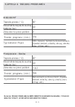 Preview for 51 page of Orava WMO-510 C User Manual