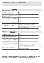 Preview for 52 page of Orava WMO-510 C User Manual