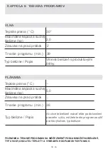 Preview for 54 page of Orava WMO-510 C User Manual