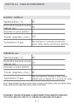 Preview for 57 page of Orava WMO-510 C User Manual