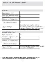 Preview for 132 page of Orava WMO-510 C User Manual