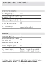 Preview for 133 page of Orava WMO-510 C User Manual