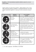 Preview for 147 page of Orava WMO-510 C User Manual