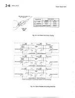 Preview for 18 page of Orban 464A Operating Manual