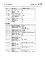 Preview for 235 page of Orban 8300J Operating Manual