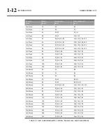 Preview for 26 page of Orban OPTICODEC-PC 1010 Technical Manual