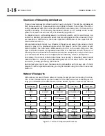 Preview for 32 page of Orban OPTICODEC-PC 1010 Technical Manual