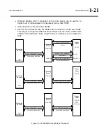 Preview for 35 page of Orban OPTICODEC-PC 1010 Technical Manual