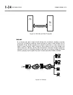 Preview for 38 page of Orban OPTICODEC-PC 1010 Technical Manual