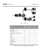 Preview for 40 page of Orban OPTICODEC-PC 1010 Technical Manual