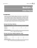 Preview for 83 page of Orban OPTICODEC-PC 1010 Technical Manual