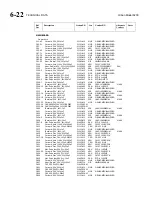 Preview for 164 page of Orban OPTIMOD 6200 Operating Manual