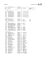 Preview for 165 page of Orban OPTIMOD 6200 Operating Manual