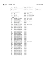 Preview for 166 page of Orban OPTIMOD 6200 Operating Manual