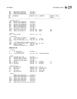 Preview for 167 page of Orban OPTIMOD 6200 Operating Manual