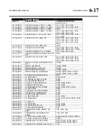 Предварительный просмотр 231 страницы Orban OPTIMOD 6300 Operating Manual