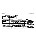 Предварительный просмотр 255 страницы Orban OPTIMOD 6300 Operating Manual